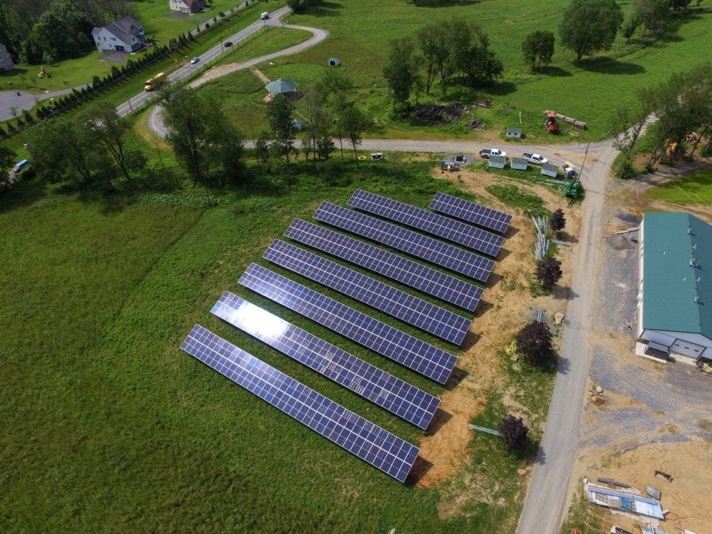 Commercial Solar Panel Installation Types - Aurora Energy | Commercial ...