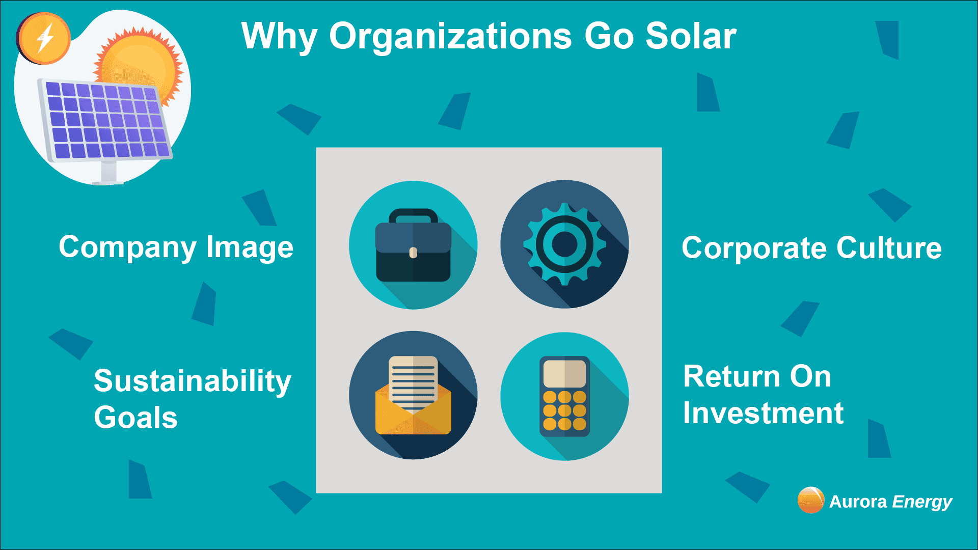 Reasons why organizations go solar